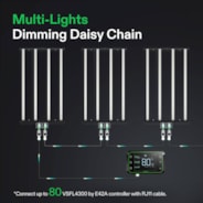 VSFL4300 Full Spectrum LED Grow Light Bar 430W, Foldable Design with 6 Dimming Option, 4 x 4 Ft. Coverage