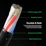 USB-C Splitter with 1 Male to 2 Female, 2-in-1 Type C Splitter, Daisy-chain Adapter Dongle for GrowHub Controller E42A