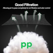 10 cm Vorfilter für 10 cm Kohlefilter, Schwarz, 2er-Pack