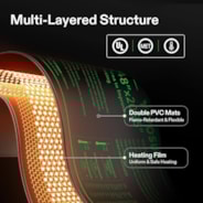 Seedling Heat Mat 48″ x 20.75″