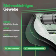 Growbox Pro 90x90x180cm P336, für 2-4 Pflanzen, großes Frontfenster, für den Indoor-Pflanzenanbau