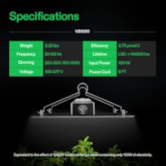 VS1000 Full Spectrum LED Grow Light Board 100W, High PPFD & Low Heat, 2 x 2 Ft. Coverage
