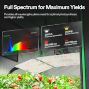 Smart Grow Tent Kit 4x4 ft, E42A+ Smart Controller, 400W Full-Spectrum LED Grow Light & Ventilation Automation System, 1680D Mylar Tent 48"x48"x80"