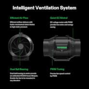 Smart Grow Tent Kit GIY-SGS-52 2x5, 3-Plant Complete System, with WiFi E42A Controller, 200W AeroLight Wing LED Grow Light, 6-inch AeroZesh T6 Ventilation Combo, and AeroWave E6 Gen2 Clip-on Fan