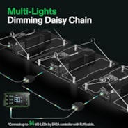 VS1000 Full Spectrum LED Grow Light Board 100W, High PPFD & Low Heat, 2 x 2 Ft. Coverage
