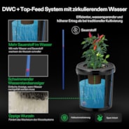 18,9L DWC Hydroponik-System Set (4 Eimer, Schwarz)