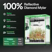 Smart Grow Tent Kit GIY-SGS-52 2x5, 3-Plant Complete System, with WiFi E42A Controller, 200W AeroLight Wing SE LED Grow Light, and 6-inch AeroZesh G6 Ventilation Combo