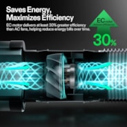 AeroZesh T8 Rohrventilator mit E12 Drehzahlregler, PWM-gesteuerter EC-Lüfter für Growzelt-Belüftung