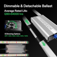 VIVOSUN VSF6450 Foldable LED Grow Light w/Samsung & OSRAM Diodes and 6 Dimming Options