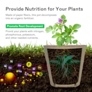 Peat Pots, 120 Packs 3.15-Inch Seed Starting Pots with Drainage Holes