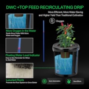 5 Gallon DWC Hydroponic System Kit (8 Bucket, Black)