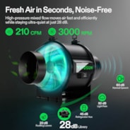 Smart Air Filtration PRO Kit 4", AeroZesh T4 Inline Duct Fan with GrowHub E42A+, Temperature Humidity Controller, Carbon Filter & Ducting Ventilation System for Grow Tent, Hydroponics