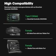 SGS Convertor, Type C to MOLEX & AUX Adapter Dongle, Conversion Cable