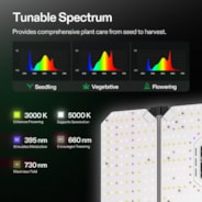 Smart Grow Tent Kit GIY-SGS-44 Pro 4x4, 4-Plant Complete System, with WiFi E42A Controller, 400W AeroLight Wing LED Grow Light, 6-inch AeroZesh T6 Ventilation Combo, and AeroWave E6 Gen2 Clip-on Fan