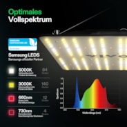 VS1000 Full Spectrum LED Grow Light Board 100W, High PPFD & Low Heat, 2 x 2 Ft. Coverage