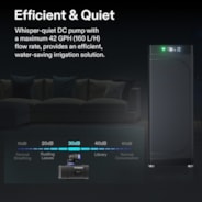 FlexFeed Drip Irrigation Kit, 4W Automatic Irrigation System with Pump & 4 Drip Emitters, App-Controllable Professional Plant Watering Drip Kit for VGrow Smart Grow Box