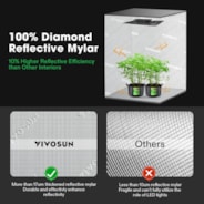 2-in-1 Grow Tent 3x4 D436, 2-4 Plants Use, with Multi-Chamber, 36″ x 48″ x 72″, For Indoor Plants Growing