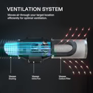 8-Inch Air Carbon Filter for Odor Control