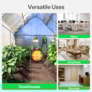 Greenhouse Heater, 1500W/750W Electric Heater