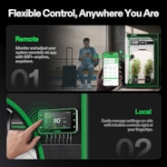AeroZesh G6 Inline Fan 6″ with E42A+ Temp. Humidity WiFi Controller, PWM-Controlled EC Fan for Grow Tent Ventilation
