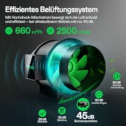 VIVOSUN Smart Grow Tent Kit, 4 × 4ft 4-Plant System, WiFi-Integrated Automatic Grow System with Full Spectrum LED Grow Light, Efficient Ventilation System with GrowHub E42A+ Controller