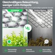 Growbox Pro P346 100 x 100 x 180 cm Indoor Grow Tent 2000D Oxford-Gewebe Hochreflektierendes Mylar und stabile Metallstangen