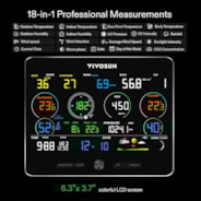 VIVOSUN 18-in-1 Wi-Fi Weather Thermometer