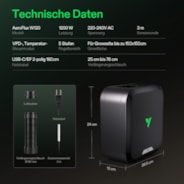 VIVOSUN AeroFlux 1200W PTC-Heizung mit Thermostat, App & VPD, Temperatur- und VPD-Überwachung für ein optimales Growzeltklima