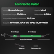 Grow Tent High CFM Kit, Suitable for 2’×2’, 2.3’×2.3’, 2.7’×2.7’, and 3’×3’ Tents, 24"-36" Adjustable