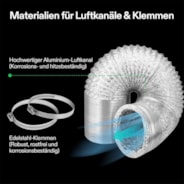 Standard Growbox Komplettset GIY-27 80x80x160cm, Komplettsystem für 2 Pflanzen, mit 150W VS1500 LED Pflanzenlampe, 10 cm Belüftungskombination