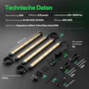 LumaRay Lichtleiste (8-Balken), Vollspektrum LED-Lichtbalken, SGS-kompatibel