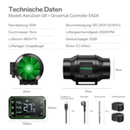 AeroZesh G6 Rohrventilator 15 cm mit E42A WLAN-Controller für Temperatur und Feuchtigkeit, PWM-gesteuerter EC-Ventilator für Growbox-Belüftung