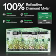 Grow Tent 10x10 S108, 24-32 Plants Use, 600D Light-proof Oxford, 120″ x 120″ x 80″, For Indoor Plants Growing