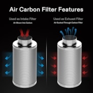 VIVOSUN 8-Inch Air Carbon Filter for Odor Control