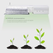 315W Ceramic Metal Halide CMH/CDM Grow Light Fixture w/No Bulb