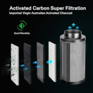 VIVOSUN 4-Inch Black Air Carbon Filter for Odor Control