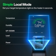 Chauffage PTC AeroFlux W120 VIVOSUN pour tente de culture, avec thermostat, contrôle via application et suivi du VPD
