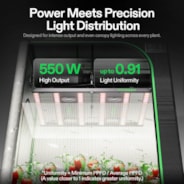 AeroLight 550W LED Grow Light, Indoor Plant Light Bars with Circulation Fan for Grow Tent Cooling Ventilation, Tunable Full Spectrum, Support App Control, GrowHub Compatible, 4x4ft Coverage
