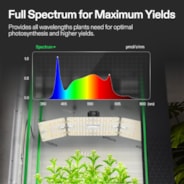 Complete Grow Tent Kit 3x3 Indoor Grow System with GrowHub WiFi Controller, Efficient Ventilation & Full-Spectrum LED Grow Light, 1680D Mylar Lightproof Tent 36"x36"x72"