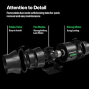 AeroZesh T6 Inline Fan 6″ with E12 Speed Controller, PWM-Controlled EC Fan for Grow Tent Ventilation