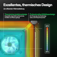 AeroLight Wing AW400 LED Pflanzenlampe mit Einstellbarem Spektrum 400W, mit Integriertem Zirkulationsventilator, Kompatibel mit App, 120 x 120 cm Abdeckfläche