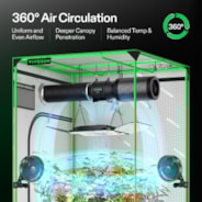 AeroLight Wing AW200 Tunable Spectrum LED Grow Light 200W, with Integrated Circulation Fan & GrowHub E42A, Compatible with APP, 4 x 2 Ft. Coverage