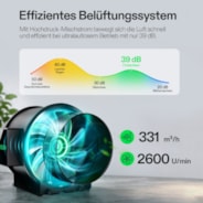 Smart Growbox Komplettset 100 x 100 x 180 cm, Komplettes Grow-Set mit GrowHub E42A+, 1680D Mylar Growzelt, Vollspektrum LED Pflanzenlampe und effizientem Belüftungssystem