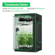 Smart Grow Tent Kit GIY-SGS-44 Pro 4x4, 4-Plant Complete System, with WiFi E42A+ Controller, 2x 200W AeroLight Wing LED Grow Light, 6-inch AeroZesh T6 Ventilation Combo, and AeroWave E6 Gen2 Clip-on Fan