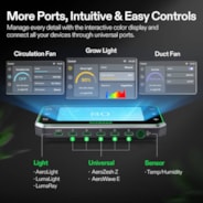 Smart Grow Tent Kit GIY-SGS-52 2x5, 3-Plant Complete System, with WiFi E42A+ Controller, 200W AeroLight Wing LED Grow Light, 6-inch AeroZesh T6 Ventilation Combo, and AeroWave E6 Gen2 Clip-on Fan