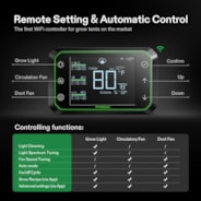 VIVOSUN GrowHub Controller E42, Smart Environmental WiFi-Controller with Temperature, Humidity, Timer, Cycle, Schedule Controls, for Grow Tent Cooling Ventilation Lighting