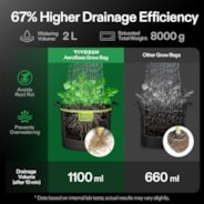 3-Pack 5-Gallon AeroBase Grow Bags, Durable Mesh Fabric Plant Container with Breathable Base and Sturdy Handles, Black