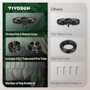 FlexFeed Automatic Drip Irrigation Kits, All in One Professional Grow Kit