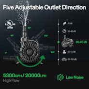 5300GPH Submersible Water Pump 310W High Lift for Pond Waterfall