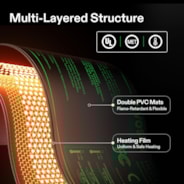 Seedling Heat Mat with Dual Digital Display Thermostat, 48" x 20.75" Black Warm Hydroponic Heating Pad for Seed Germination 2 Pack